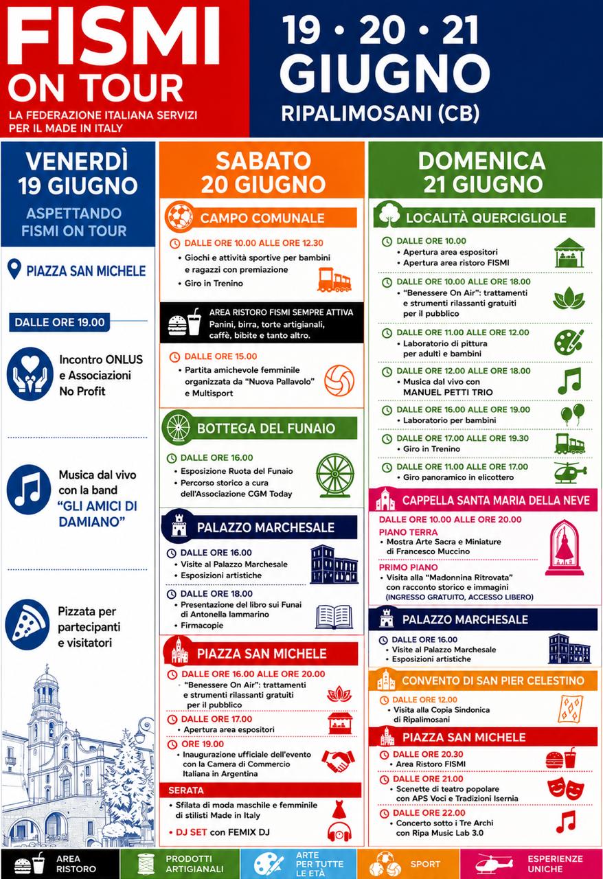 fismi-on-tour-ripalimosani_1.jpeg
